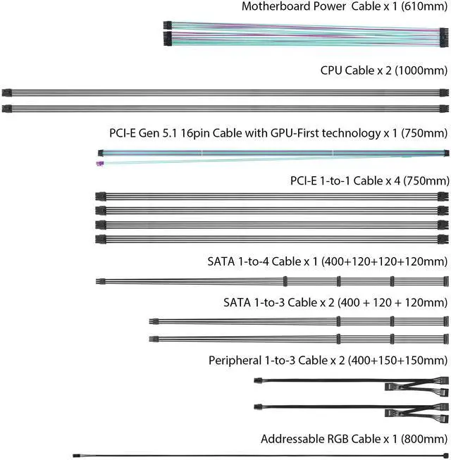 Alt view image 13 of 13 - ASUS ROG Thor 1200W Platinum III Hatsune Miku Edition (80 PLUS Platinum Certified, ATX 3.1, GaN MOSFET, GPU-First Intelligent Voltage Stabilizer, Magnetic OLED Display, Turbo Mode, 10-Year Warranty)