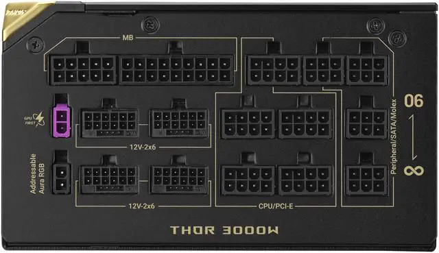 Alt view image 8 of 20 - ASUS ROG Thor 3000W Titanium III Edition 20 (80 PLUS Titanium, Fully Modular ATX, ATX 3.1, PCIe 5.1, ROG Equalizer 12V-2x6 GPU Cable, GaN MOSFET, Patented GPU-First Intelligent Voltage Stabilizer)