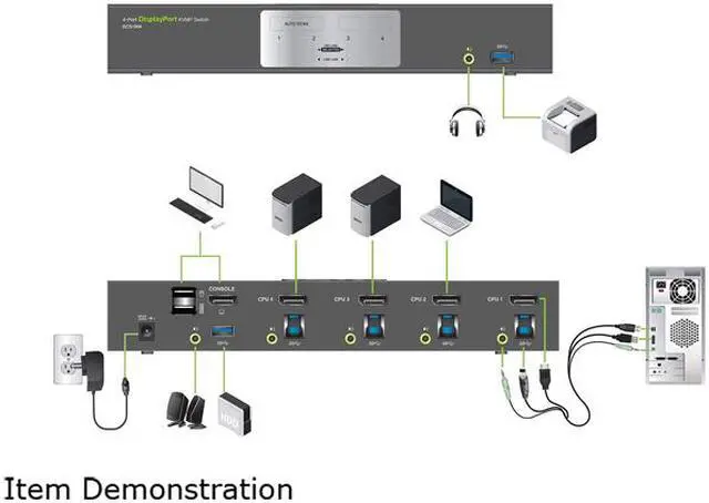 Alt view image 5 of 4 - IOGEAR GCS1904 4-Port DisplayPort KVMP Switch with USB 3.0 Hub (TAA Compliant)