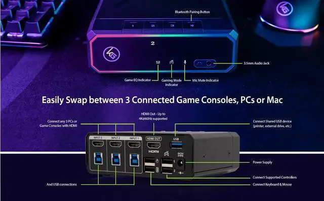 Alt view image 5 of 8 - IOGEAR KeyMander Nexus 3-Port Gaming KVM Switch for PC & Game Consoles - GCS1337