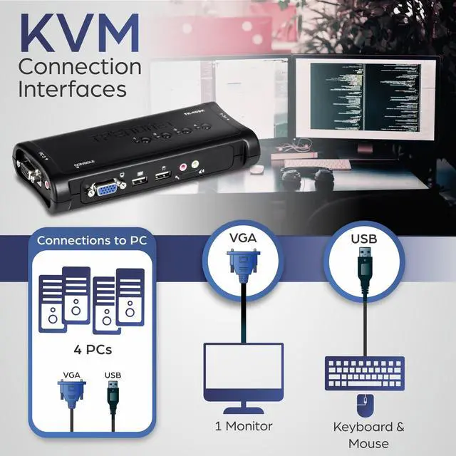 Alt view image 2 of 11 - TRENDnet 4-Port USB KVM Switch Kit, VGA And USB Connections, 2048 x 1536 Resolution, Cabling Included, Control Up To 4 Computers, Compliant With Window, Linux, and Mac OS, White, TK-407K