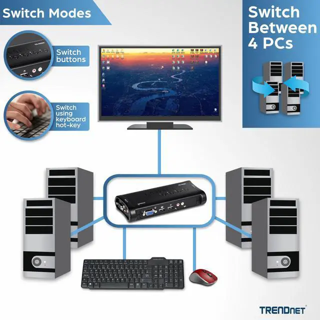 Alt view image 3 of 11 - TRENDnet 4-Port USB KVM Switch Kit, VGA And USB Connections, 2048 x 1536 Resolution, Cabling Included, Control Up To 4 Computers, Compliant With Window, Linux, and Mac OS, White, TK-407K