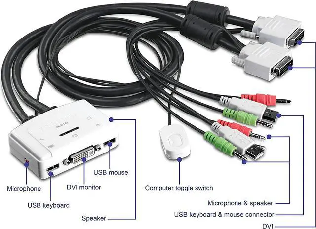 Alt view image 4 of 6 - TRENDnet 2-Port DVI USB KVM Switch and Cable Kit with Audio, Manage Two PC's, USB 2.0, Hot-Plug, Auto-Scan, Hot-Keys, Windows/Linux/Mac Compliant, TK-214i