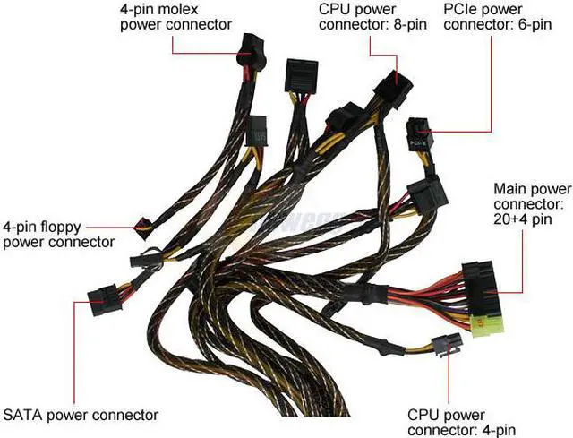 Alt view image 4 of 7 - MSI TurboStream MS-4500-020 500 W ATX12V V2.2 SLI Ready Active PFC Power Supply