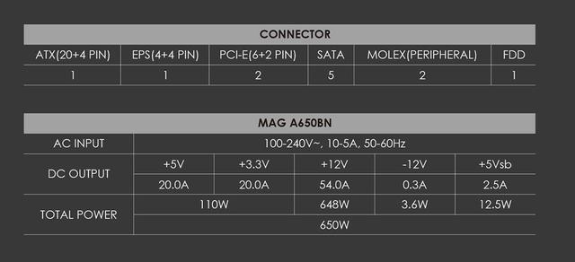 Alt view image 17 of 17 - MSI MAG A650BN 650W ATX 80 PLUS BRONZE Certified Active PFC Power Supply