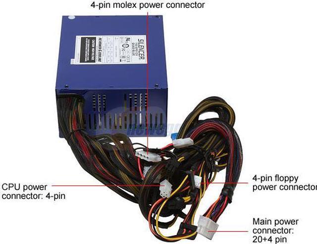 Alt view image 3 of 9 - PC Power & Cooling Silencer PPCS750QBL 750W ATX12V / EPS12V SLI Certified CrossFire Ready 80 PLUS Certified Active PFC Power Supply