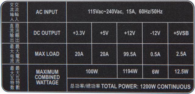 Alt view image 6 of 7 - PC Power & Cooling Silencer MKIII Series 1200 Watt 80+ Platinum Semi-Modular Active PFC Industrial Grade ATX PC Power Supply (PPCMK3S1200)
