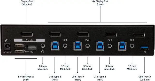 Alt view image 3 of 7 - StarTech.com SV431DPU3A2 4-Port DisplayPort KVM Switch - DP KVM Switch with Built-in USB 3.0 Hub for Peripherals - 4K 30Hz