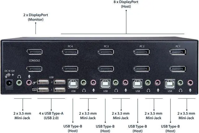 Alt view image 3 of 7 - StarTech.com SV431DPDDUA2 DisplayPort KVM - 4 port - 4K 60Hz - Dual Monitor KVM - DisplayPort Switch - KVM DisplayPort - Desktop KVM Switch