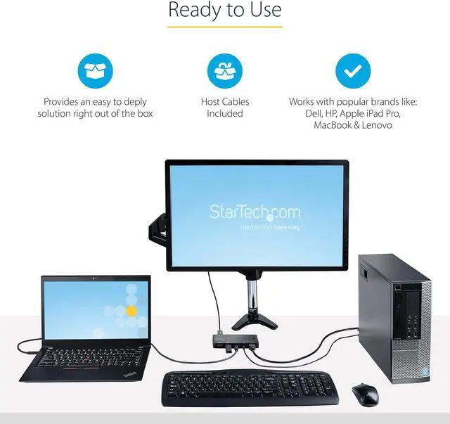 Alt view image 5 of 12 - 2 Port Hybrid USB-A + HDMI & USB-C KVM Switch, Single 4K 60Hz HDMI 2.0 Monitor, Compact Desktop and/or Laptop HDMI KVM Switch, USB Bus Powered, Thunderbolt 3 Compatible - 2 Port HDMI KVM Switch