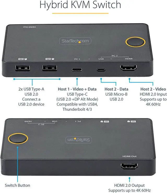 Alt view image 2 of 12 - 2 Port Hybrid USB-A + HDMI & USB-C KVM Switch, Single 4K 60Hz HDMI 2.0 Monitor, Compact Desktop and/or Laptop HDMI KVM Switch, USB Bus Powered, Thunderbolt 3 Compatible - 2 Port HDMI KVM Switch
