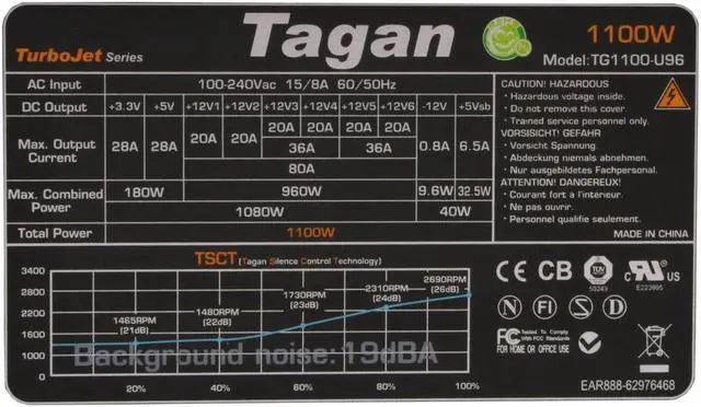 Alt view image 3 of 7 - Tagan TG1100-U96 1100 Watts ATX12V / EPS12V SLI Certified CrossFire Ready Active PFC Power Supply