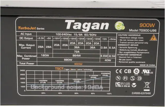 Alt view image 5 of 10 - Tagan TG900-U96 900 W ATX12V / EPS12V SLI Certified CrossFire Ready Active PFC Power Supply