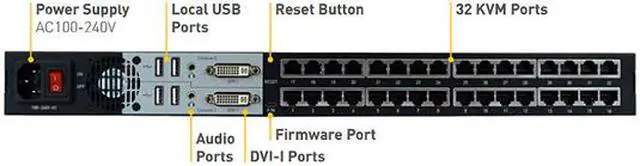 Alt view image 2 of 2 - Raritan MCD-232 KVM Switchbox - 32 Computer(s) - 2 Local User(s) - 1920 x 1080 - 32 x Network (RJ-45) - 5 x USB - 2 x DVI - Rack-mountable - 1U
