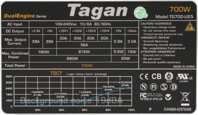 Alt view image 3 of 7 - Tagan TG700-U25 700 W ATX12V / EPS12V SLI Certified CrossFire Ready 80 PLUS Certified Active PFC Power Supply