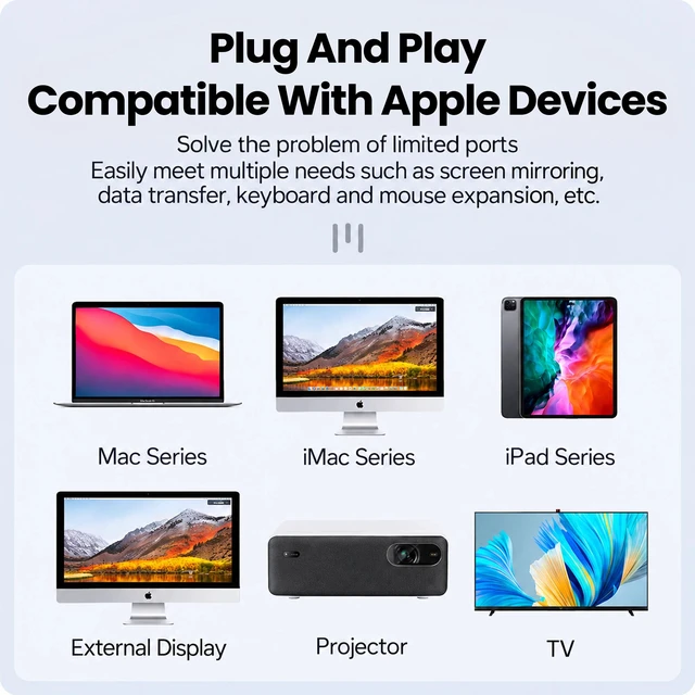 Alt view image 4 of 6 - PISEN Type-C 5-in-1 Hub PGM-HB01