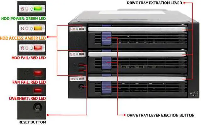 Alt view image 4 of 11 - ICY DOCK MB453IPF-B 3 Bay EZ-Tray 2.5/3.5" SAS/SATA HDD/SSD Advance Monitoring Backplane Cage in 2x 5.25" Bay