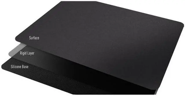 Alt view image 2 of 4 - 3Dconnexion CadMouse Pad Compact - Textured