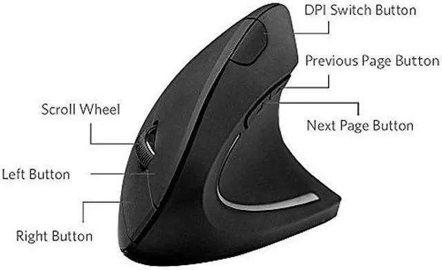 Alt view image 4 of 7 - Anker 2.4G Wireless Vertical Ergonomic Optical Mouse, 800 / 1200 /1600 DPI, 5 Buttons for Laptop, Desktop, PC, Macbook - Black