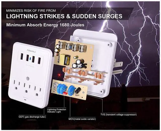 Alt view image 7 of 7 - POWRUI AHR-333_6A USB Wall Charger, Surge Protector, 3 Outlet Wall Mount Adapter with 4-USB Ports Charging Station (30W) Compatible iPhone Xs/XS Max/XR/X/8/7/6/Plus, Pro/Air 2/Mini 3/Mini 4, Samsung S4/S5, 6A
