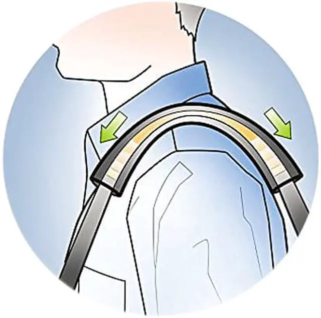 Alt view image 5 of 5 - KENSINGTON COMPUTER K62348A CONTOUR ROLLER