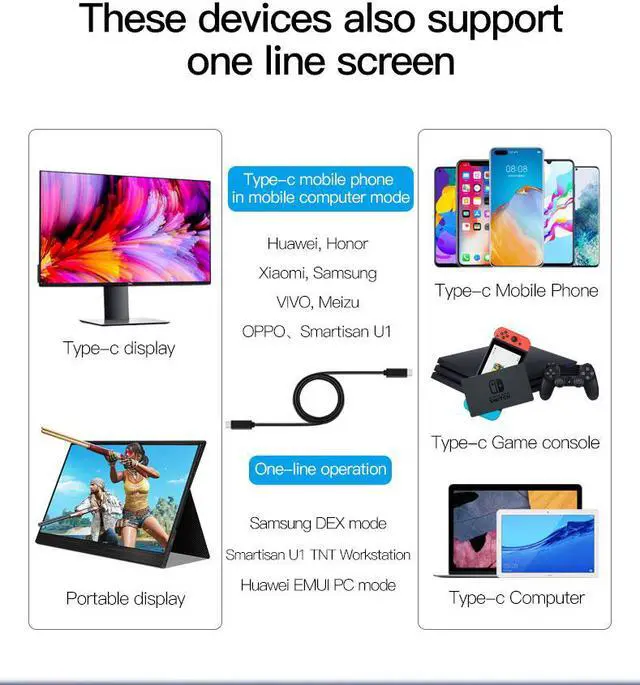 Alt view image 4 of 6 - eCables USB-C to USB-C 100W Premium Fast Charging Cable Braided,  Silver 6 ft.
