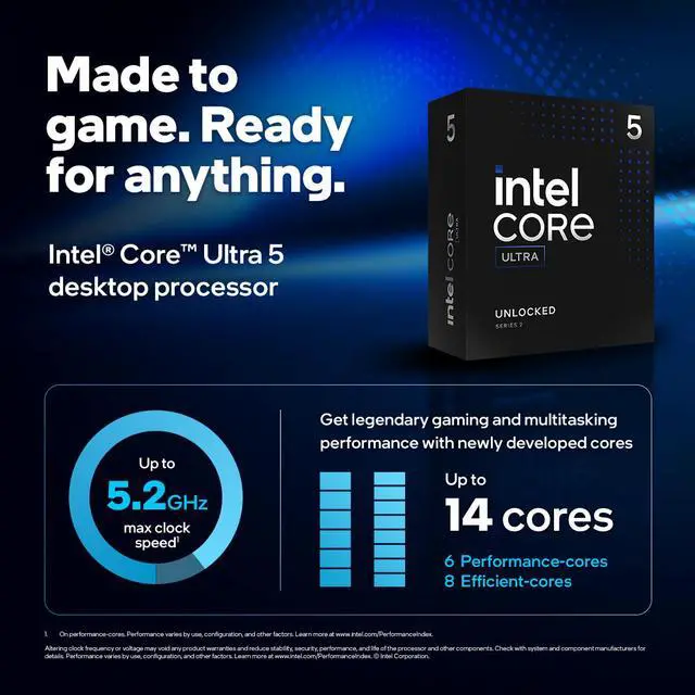 Alt view image 3 of 9 - Intel Core Ultra 5 245K - Core Ultra 5 (Series 2) Arrow Lake 14-Core (6P+8E), LGA 1851, 125W Desktop Processor - BX80768245K