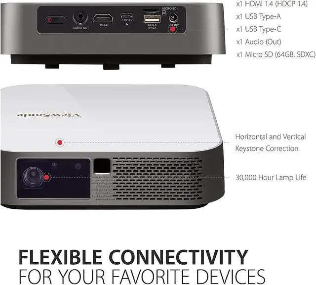 Alt view image 8 of 8 - ViewSonic M2e 1080p Projector with 1000 LED Lumens, Bluetooth Speakers, USB C and Wi-Fi