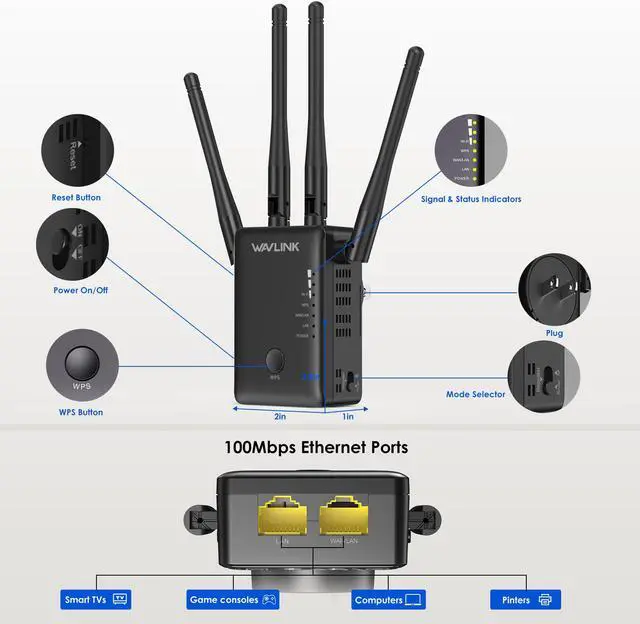 Alt view image 6 of 7 - Wavlink AC1200 WiFi Extender Dual Band WiFi Range Extende, wifi Repeater / Access Point / Router / Media Bridge with 4 High Gain External Antenna 1200Mbps, 802.11AC, WPS Easy Set Up, Wall Plug