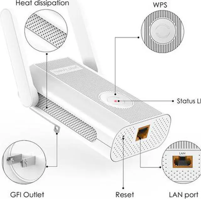 Alt view image 2 of 6 - Wavlink AC1200 Dual Band WiFi Range Extender, Access Point Wireless Repeater Signal Amplifier Booster 2.4GHz 867Mbps + 2.4GHz 300Mbps with 2xHigh Gain External Antennas, 802.11ac, WPA2, WPA, Wall Plug