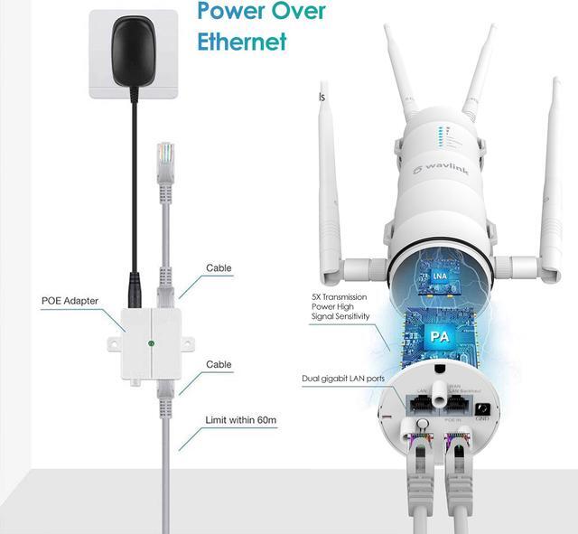 Alt view image 7 of 7 - WAVLINK AC1200 WiFi Range Extender High Power Outdoor Weatherproof Long Range Wireless AP/Wifi Repeater/Router/Signal Booster Dual Band with Passive POE, Gigabit Port, 4x7dBi Detachable Omni Antennas
