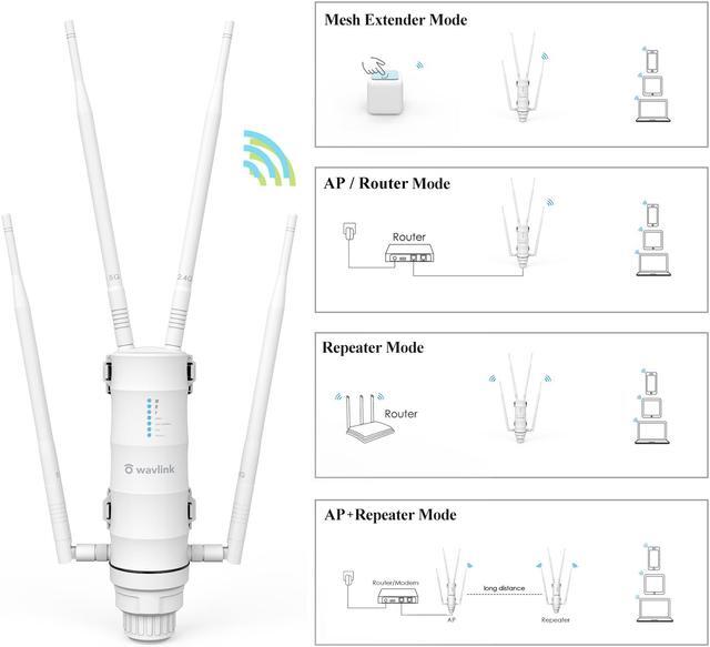 Alt view image 8 of 7 - WAVLINK AC1200 WiFi Range Extender High Power Outdoor Weatherproof Long Range Wireless AP/Wifi Repeater/Router/Signal Booster Dual Band with Passive POE, Gigabit Port, 4x7dBi Detachable Omni Antennas