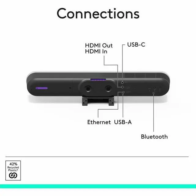Alt view image 3 of 6 - Logitech Rally Bar Huddle Video Conferencing Bar for Huddle Spaces and Small Rooms, All-in-one 4K Camera, AI-Powered Audio | 960-001485