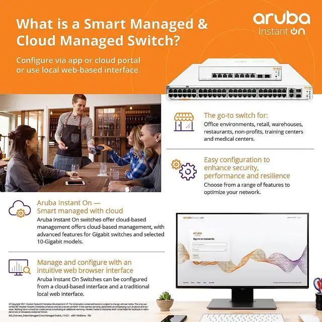 Alt view image 7 of 7 - HPE Networking Instant On 1830 24-Port Gb Smart Switch - 24x 1G |2X SFP | Fanless | US Cord (JL812A#ABA)