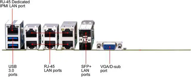 Alt view image 4 of 4 - Supermicro MB MBD-X11SDV-8C-TP8F-B Xeon D-2146NT 256GB DDR4 VGA D-Sub F-ATX - Bulk packaging -