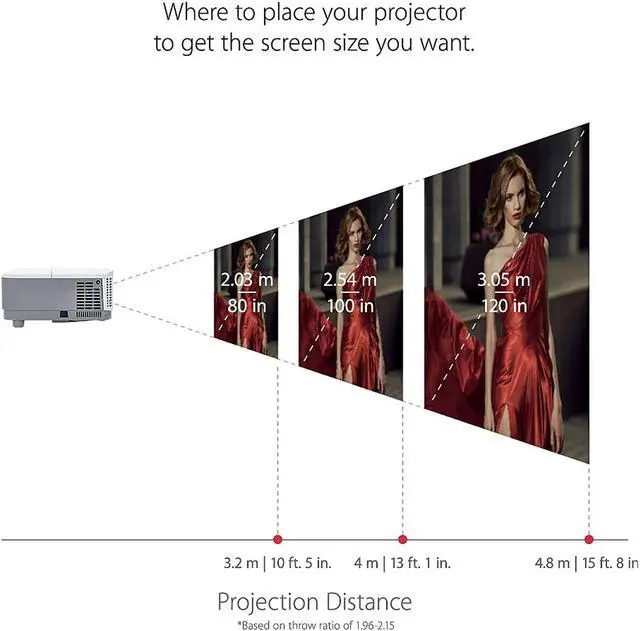 Alt view image 3 of 7 - ViewSonic PA503S 4000 Lumens SVGA High Brightness Projector for Home and Office with HDMI Vertical Keystone