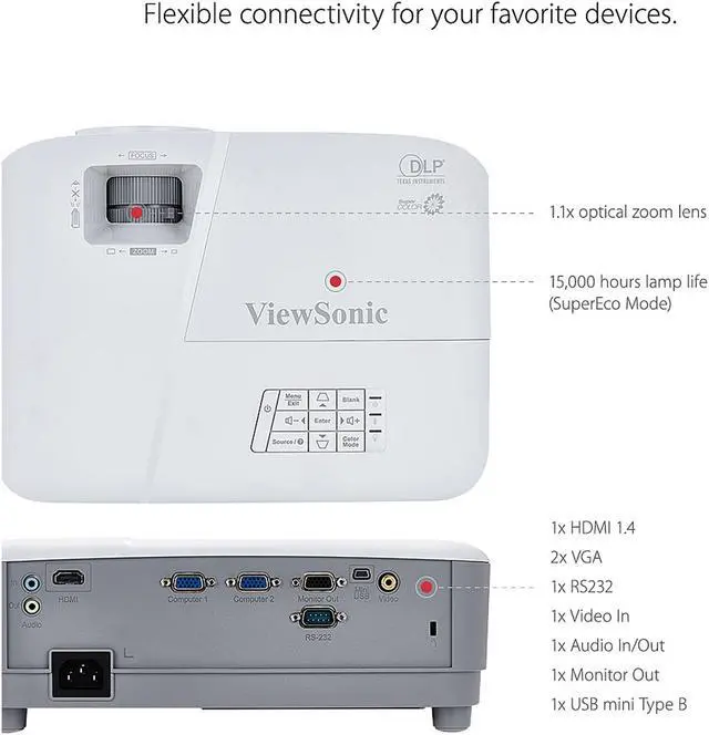 Alt view image 5 of 7 - ViewSonic PA503S 4000 Lumens SVGA High Brightness Projector for Home and Office with HDMI Vertical Keystone
