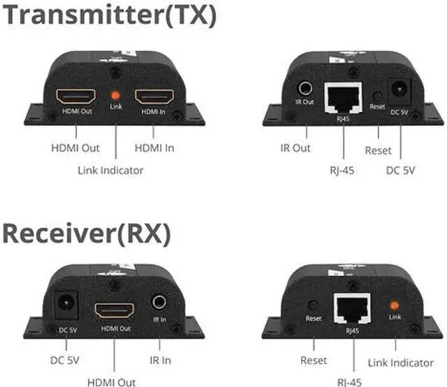 Alt view image 3 of 6 - SIIG Full HD HDMI Extender over Cat5e/6 with IR - 164 ft.