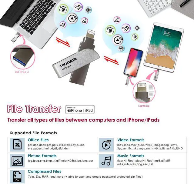 Alt view image 5 of 6 - PioData iXflash 64GB USB Flash Drive IXF-064-SG