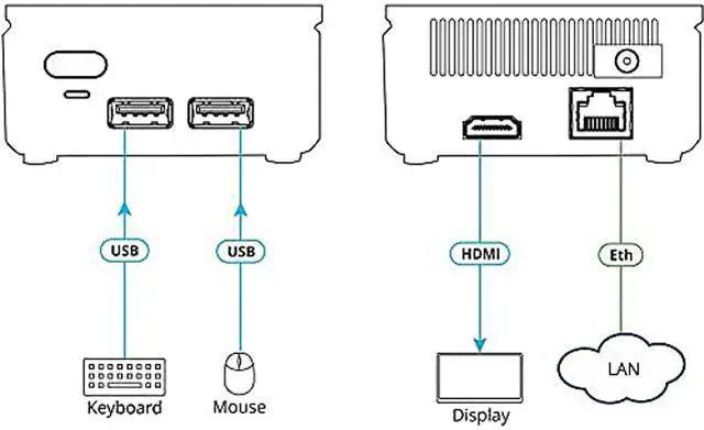 Alt view image 3 of 8 - Kramer VIA GO2 Compact & Secure 4K Wireless Presentation Device