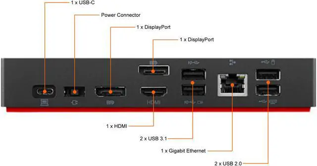 Alt view image 9 of 9 - Lenovo ThinkPad Universal USB-C Dock