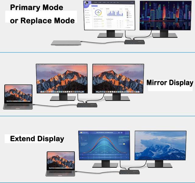 Alt view image 5 of 7 - Wavlink Dual 4K Display Laptop Docking Station Single 5K/Dual 4K @60Hz USB 3.0 and USB-C Dual Monitor Docking Station With 2 x HDMI, 2 DP, Gigabit Ethernet, 6 x USB 3.0, Audio, Mic, For Windows/Mac
