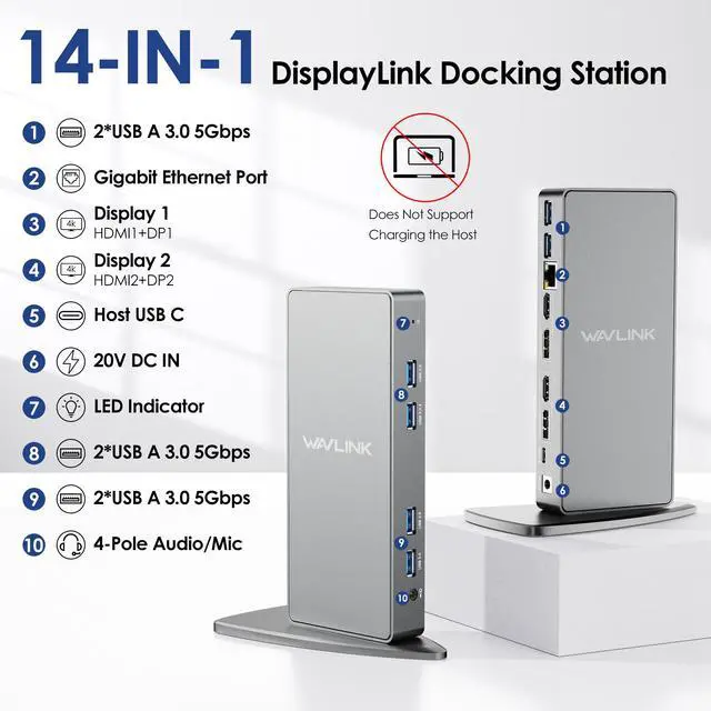 Alt view image 3 of 7 - Wavlink USB 3.0 Ultra 5K Dual 4K@60Hz Laptop Docking Station With 2 X HDMI, 2X DisplayPort, Ethernet, 6 x USB 3.0, Audio, Mic, for Thunderbolt 4/3, USB-C/A Windows, MacOS, Chrome, Ubuntu 20.04,22.0