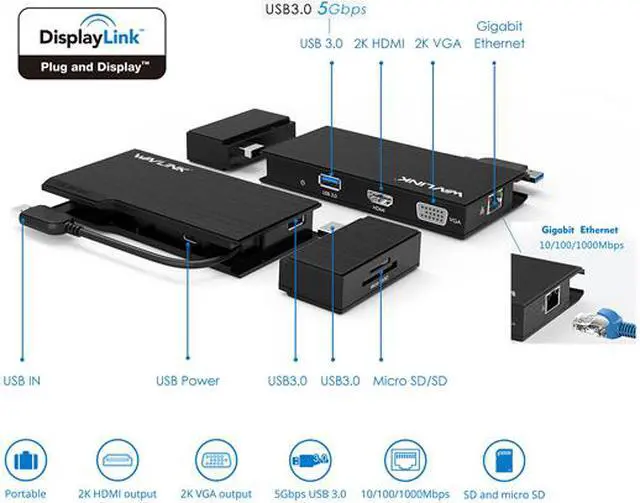 Alt view image 3 of 7 - Wavlink Universial USB 3.0 Mini Docking Dual Monitor HDMI+VGA with Gigabit Ethernet,USB 3.0, Removable SD/TF Card Reader, HDMI up to 2560x1440, VGA 1920x1200, For Apple M1, Intel Macs,Dell XPS 13/15