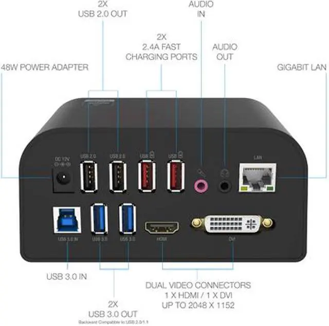 Alt view image 3 of 8 - SABRENT Universal Laptop Docking Station with Stand for Tablets and Notebooks Supports PC (DS-RICA)