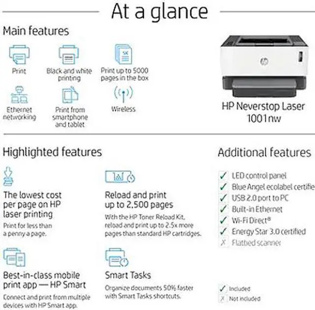 Alt view image 6 of 9 - HP Neverstop 1001nw 5HG80A Wireless Black & White Laser Cartridge-Free Tank Printer