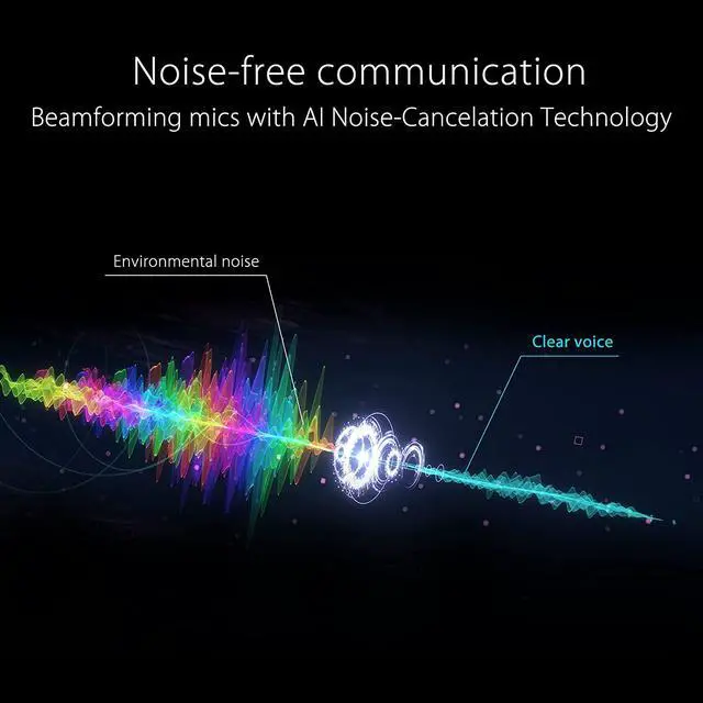 Alt view image 6 of 7 - ROG Eye S Streaming Gaming Webcam (1080p 60 FPS, Face Auto Exposure, Autofocus, AI Noise-Cancelling Beamforming Microphones, Compact & Foldable Design, Aluminum Alloy Adjustable Base)