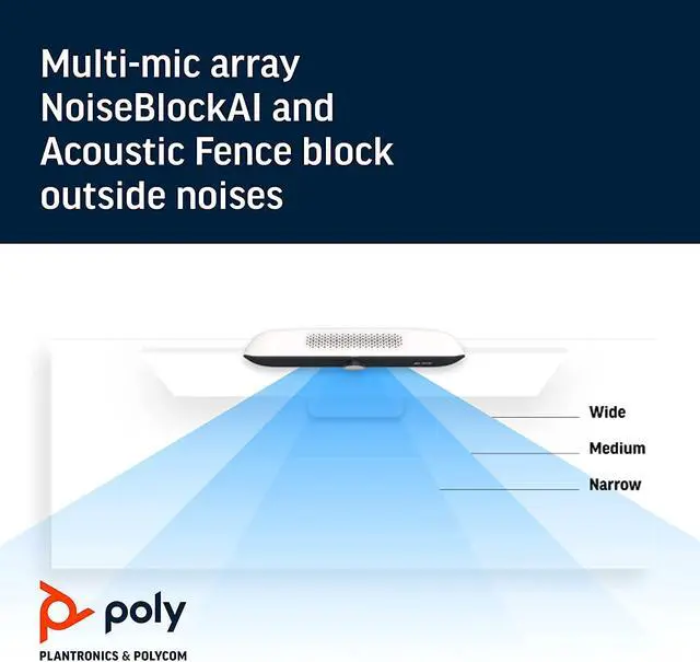 Alt view image 6 of 11 - Poly Studio P15 Personal Video Bar (Plantronics + Polycom) - Complete Audio + Premium 4K Webcam Solution - Camera, Mics & Speaker - Home Office/Focus Room -Works w/Zoom (Certified) & Teams (Certified)