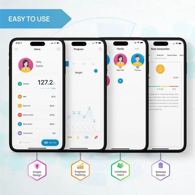Alt view image 4 of 7 - INEVIFIT Smart Body Composition Scale with Bluetooth and Free Tracking INEVIFIT APP