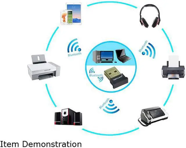 Alt view image 6 of 7 - Wavlink Nano Wireless Bluetooth CSR 4.0 Dongle Adapter Bluetooth V4.0 USB Adapter CSR Chip Dongle Stick EDR USB 2.0 Dual-Mode Support Bluetooth Voice data/Music/Printer for laptop/Pad/Headser/BTMpblie